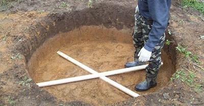 Исследование участка